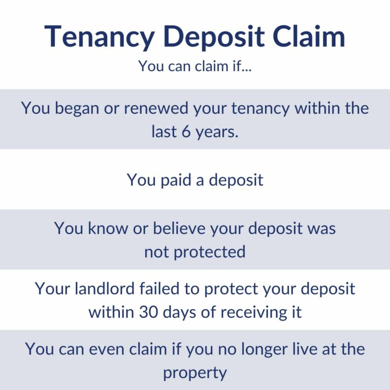 What Is A Tenancy Deposit Claim A Simple Guide CEL Solicitors   Tenancy Deposit Claims 768x768 